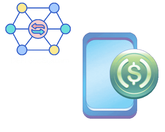 INVOSPay Token Distribution Graph
